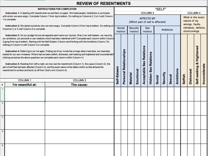 Joe and Charlie Big Book Study - Step Four Inventory Spreadsheet Preview